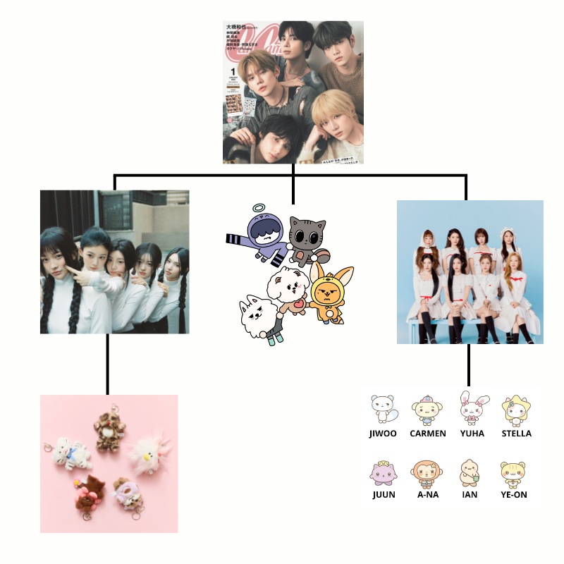 𖣂 7th year: juliette 🧸ྀིྀིྀིྀིྀི tweet media