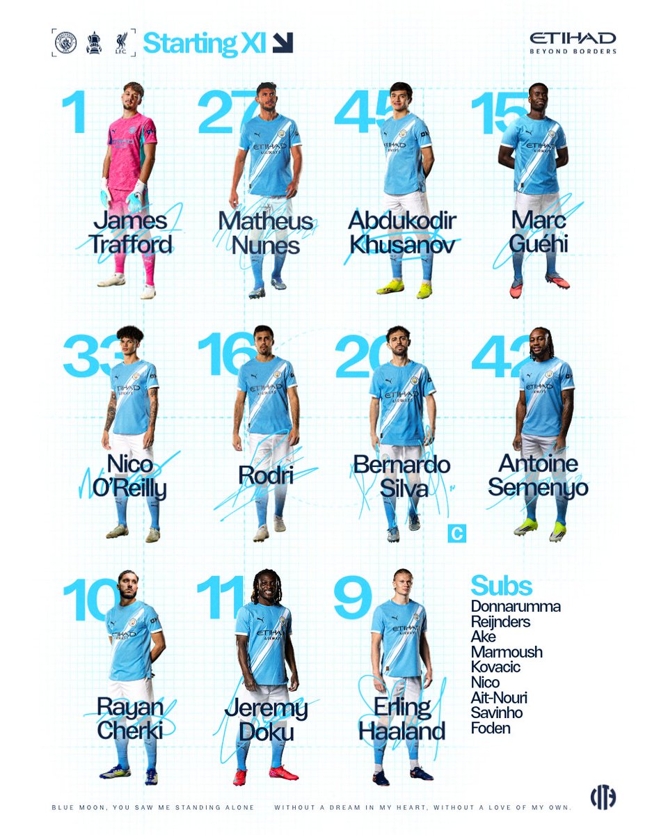 Manchester City tweet media