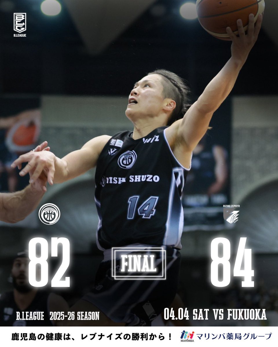 りそなグループ B.LEAGUE 2025-26シーズン第29節（4/4）試合結果の