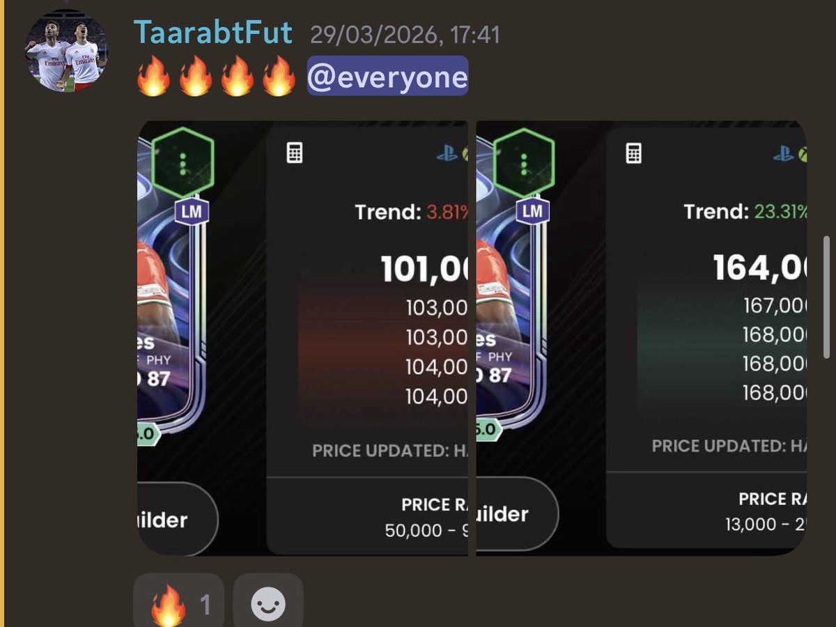 FC MARKET MASTERS tweet media