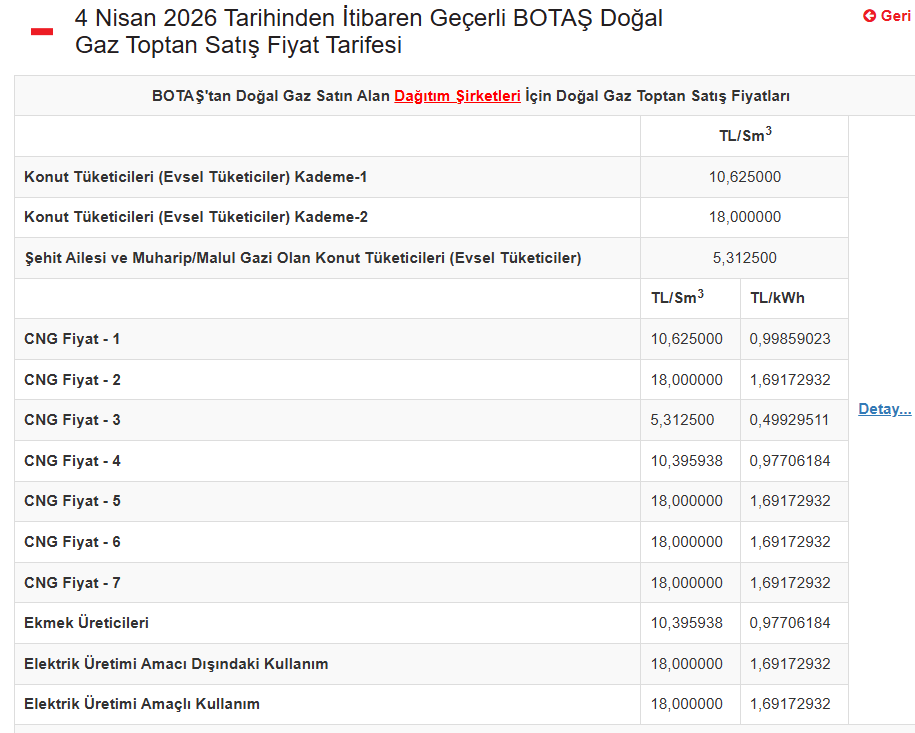 İris Cibre 🐦 tweet media