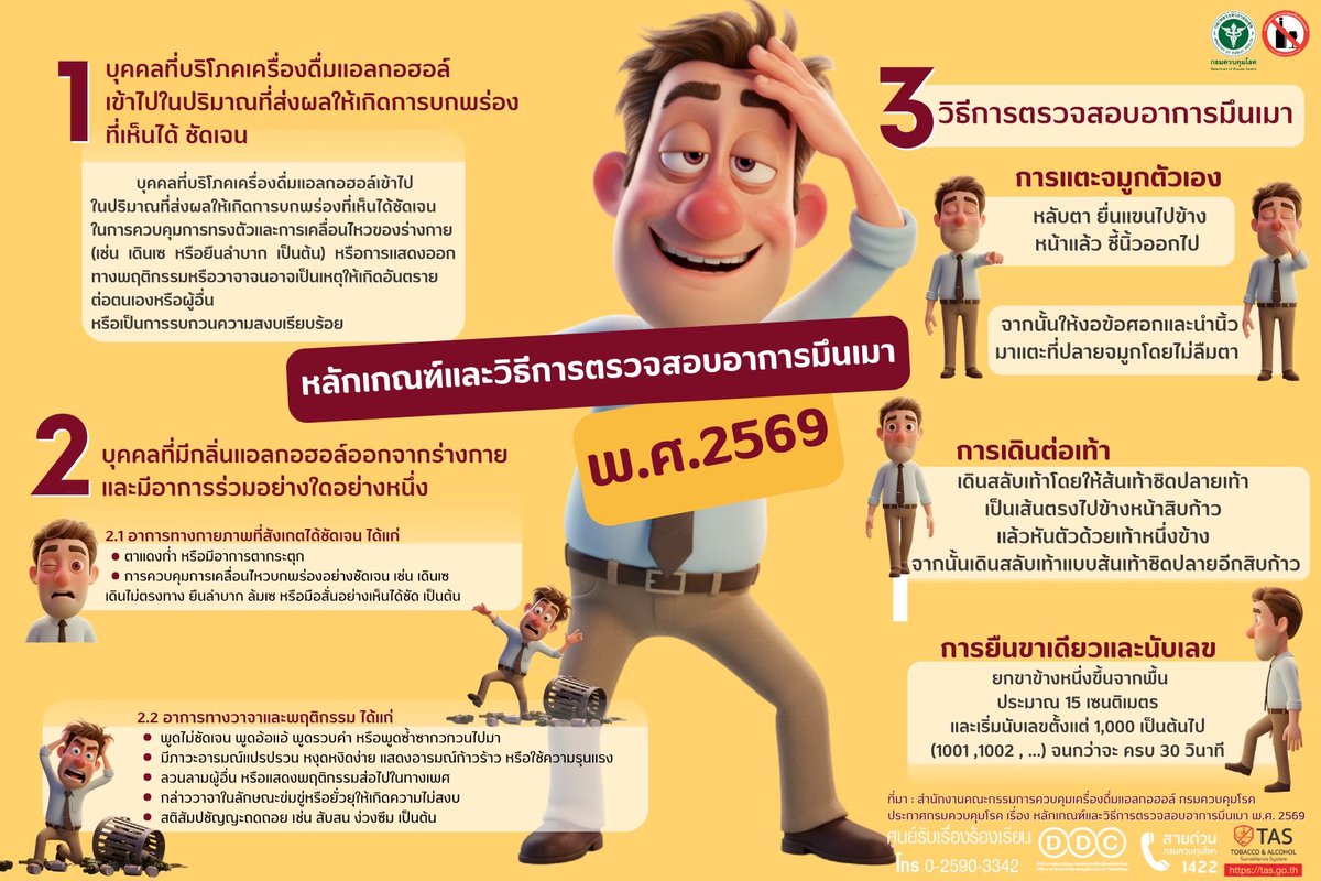 กรมควบคุมโรค tweet media