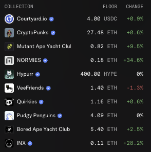 THΞGABO🍌 tweet media