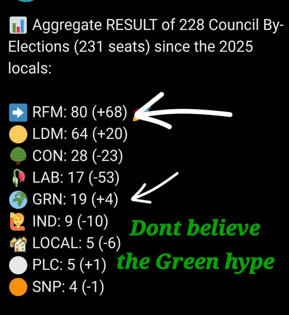 Len Groat tweet media