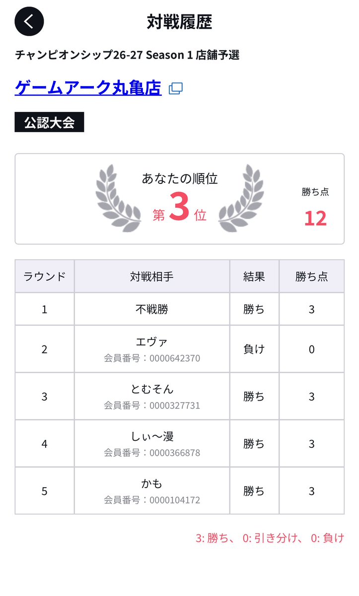 たろす tweet media