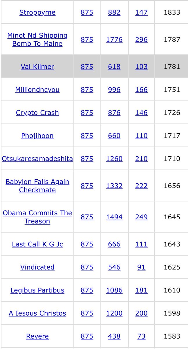 QuackedUp 🇺🇸🇸🇻 tweet media
