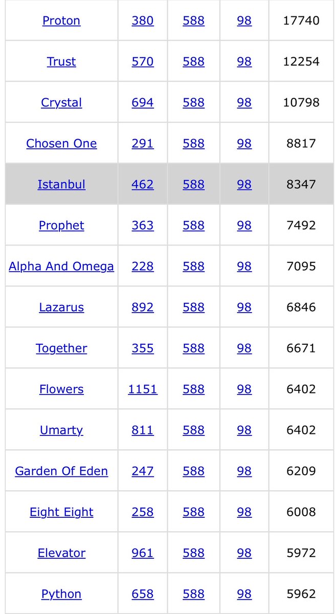 QuackedUp 🇺🇸🇸🇻 tweet media