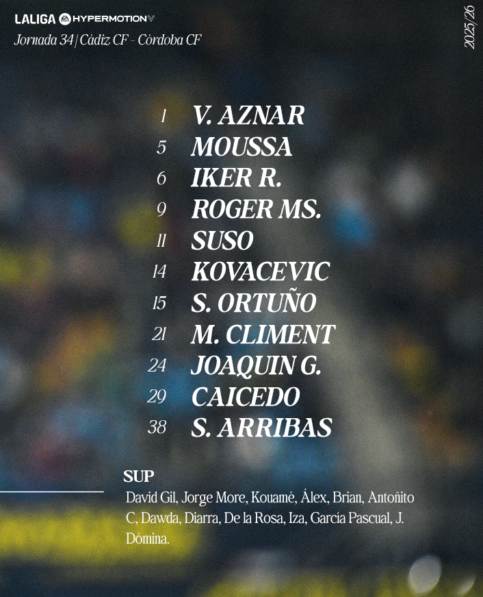 Cádiz Club de Fútbol tweet media