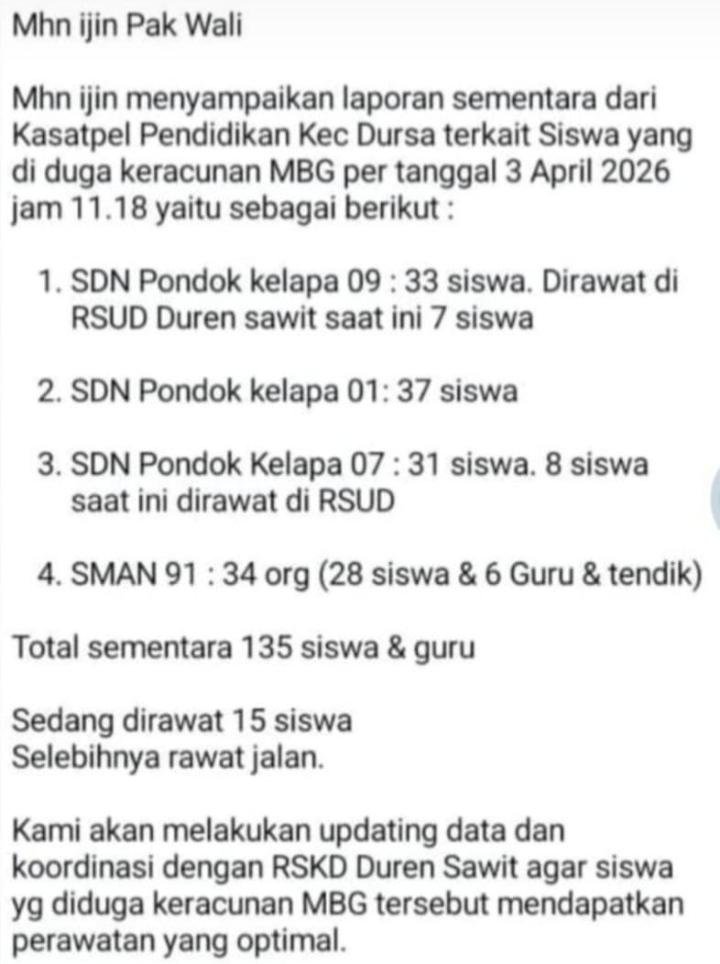 ꦩꦸꦂꦠꦝ tweet media