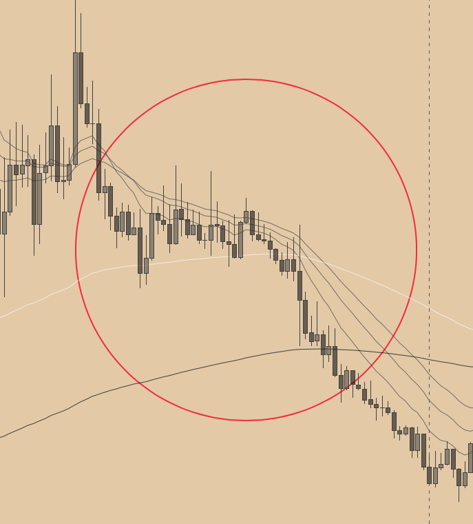 Yuyo Kripto 💎 tweet media