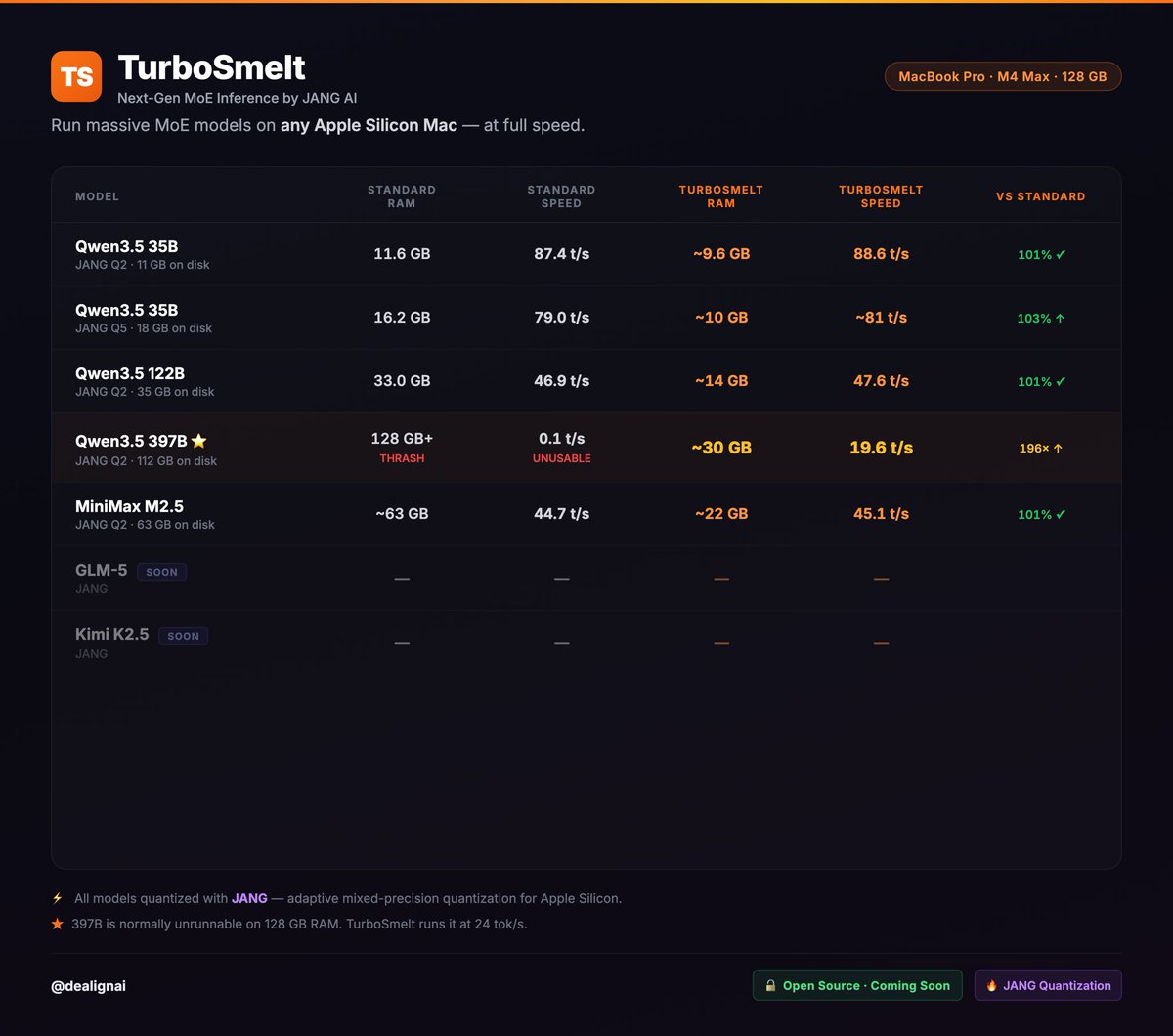 dealign.ai tweet media