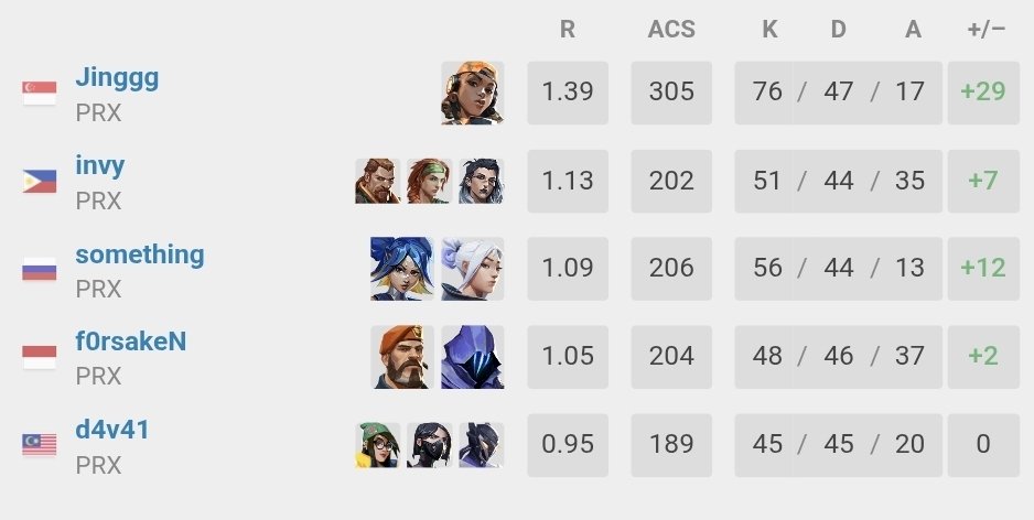 นี๋ร์ Ní tweet media