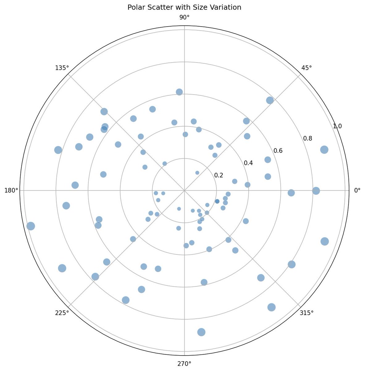 U G Murthy tweet media