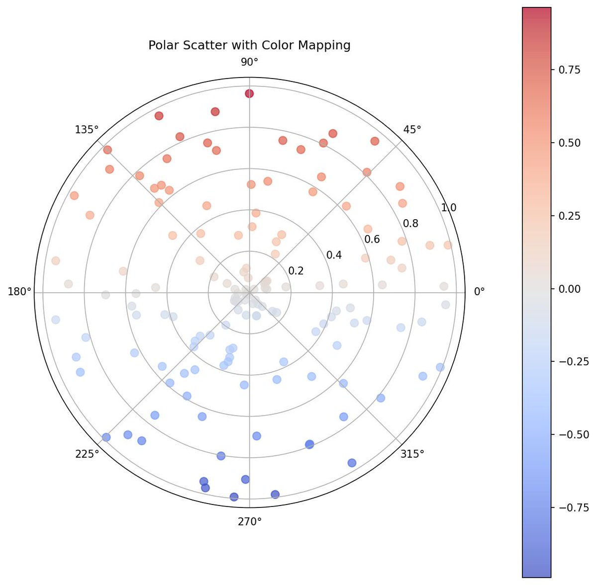 U G Murthy tweet media