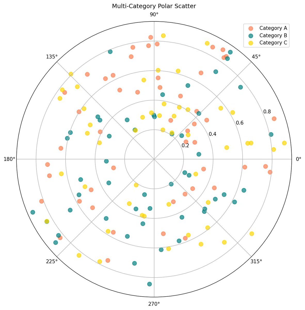 U G Murthy tweet media