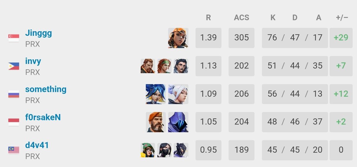 🍒 cherry tweet media