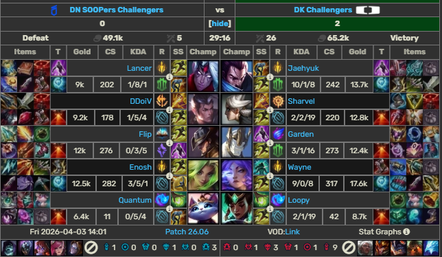 Molecule tweet media