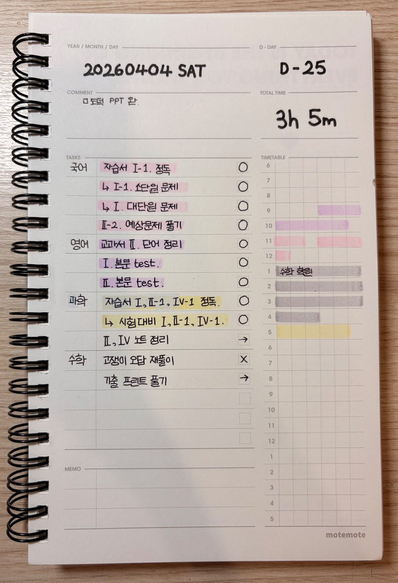 ౨౿ 𝚙𝚞𝚍𝚍𝚒𝚗𝚐 ౨౿ tweet media