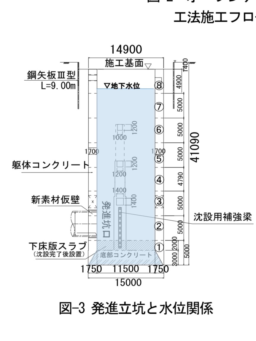 ラインボーテ tweet media