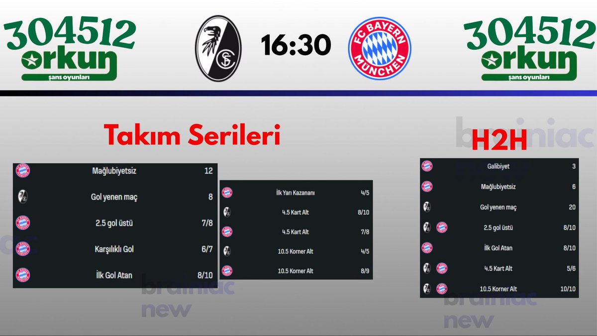 Brainiac tweet media