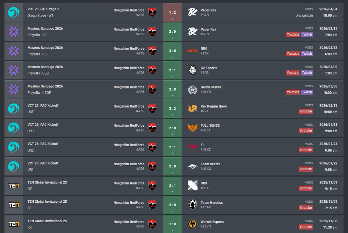 Soul Chains tweet media