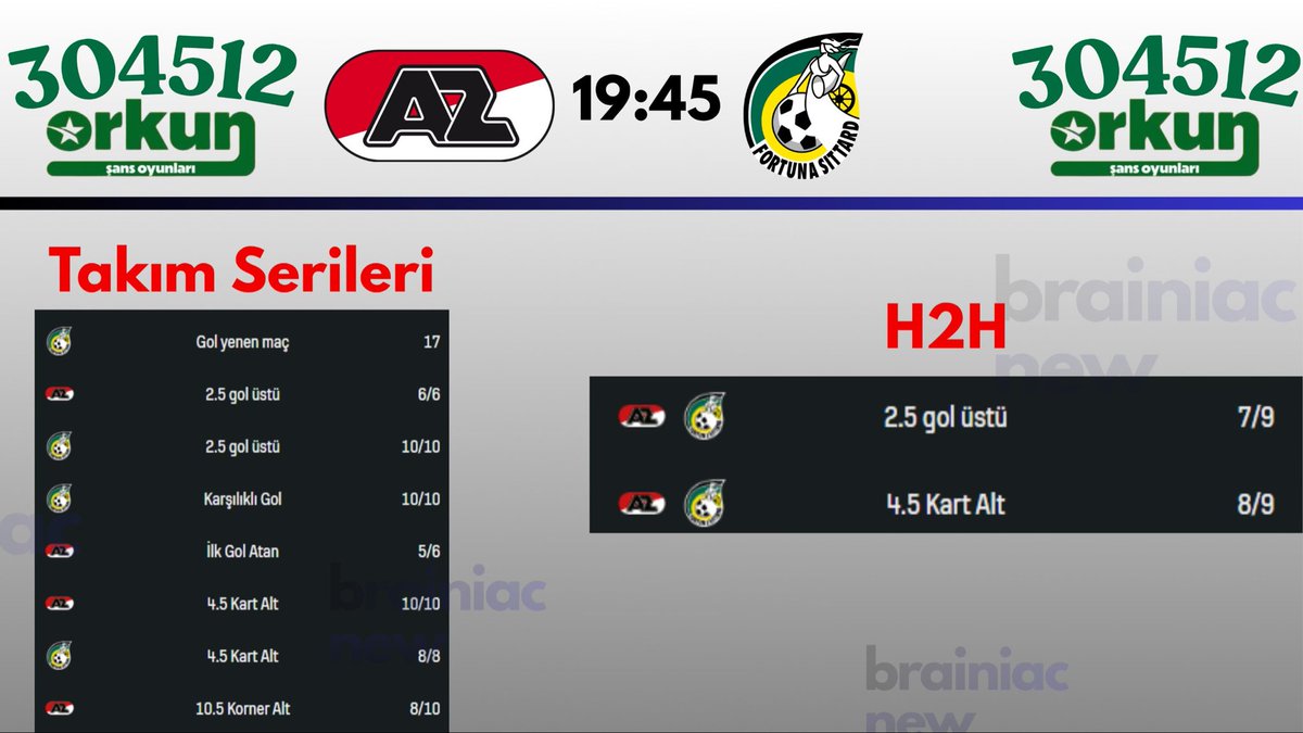 Brainiac tweet media