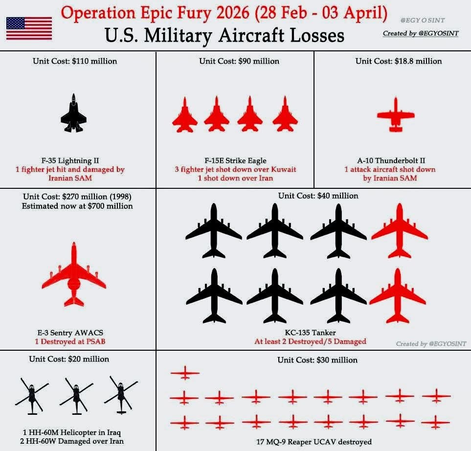 Mario Nawfal tweet media