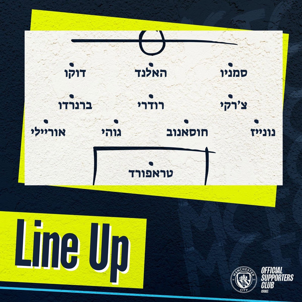 mcfcisrael's tweet photo. ה 11 הפותחים שלנו למשחק היום נגד ליברפול ב 14:45!
מה דעתכם? https://t.co/fZfIcKbFdZ
