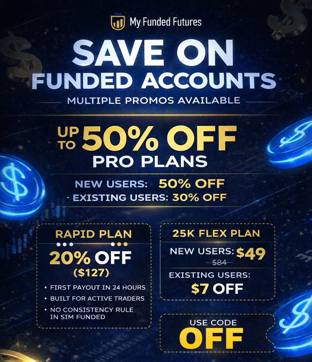 FuturesFirm's tweet photo. @MattLeech If you miss it here is the discount code you can use 👀

To always get the best deals on My Funded Futures Use Code: 𝗢𝗙𝗙

Discount Link: https://t.co/FlXQqayMkn https://t.co/Y0NvjXI1G7