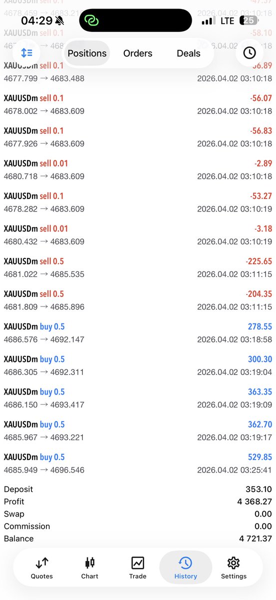 OMO WHITE 🐻‍❄️ tweet media