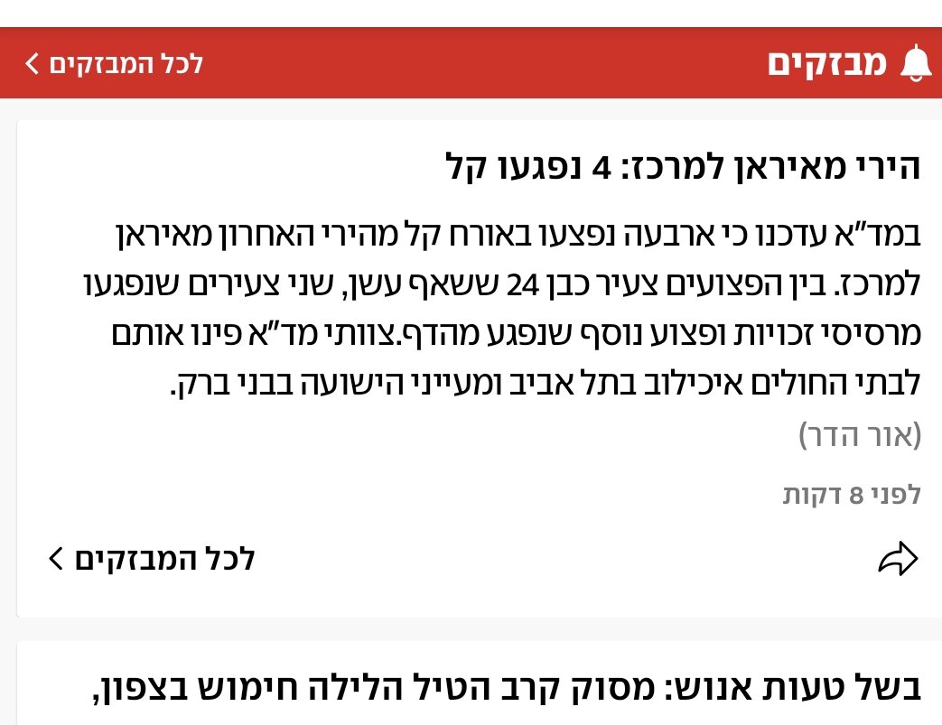 Snunit Liss tweet media