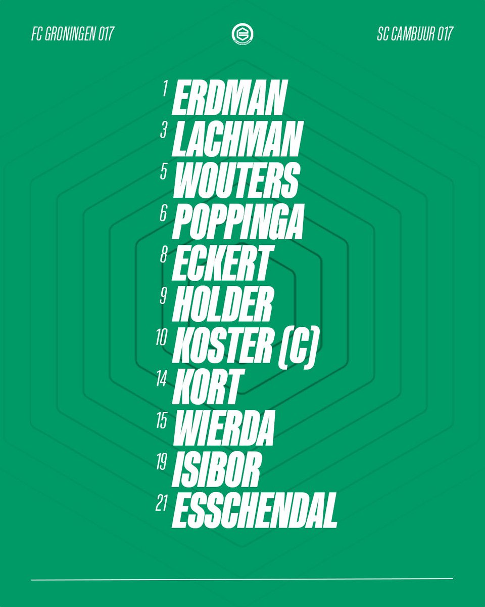 FC Groningen Opleiding tweet media