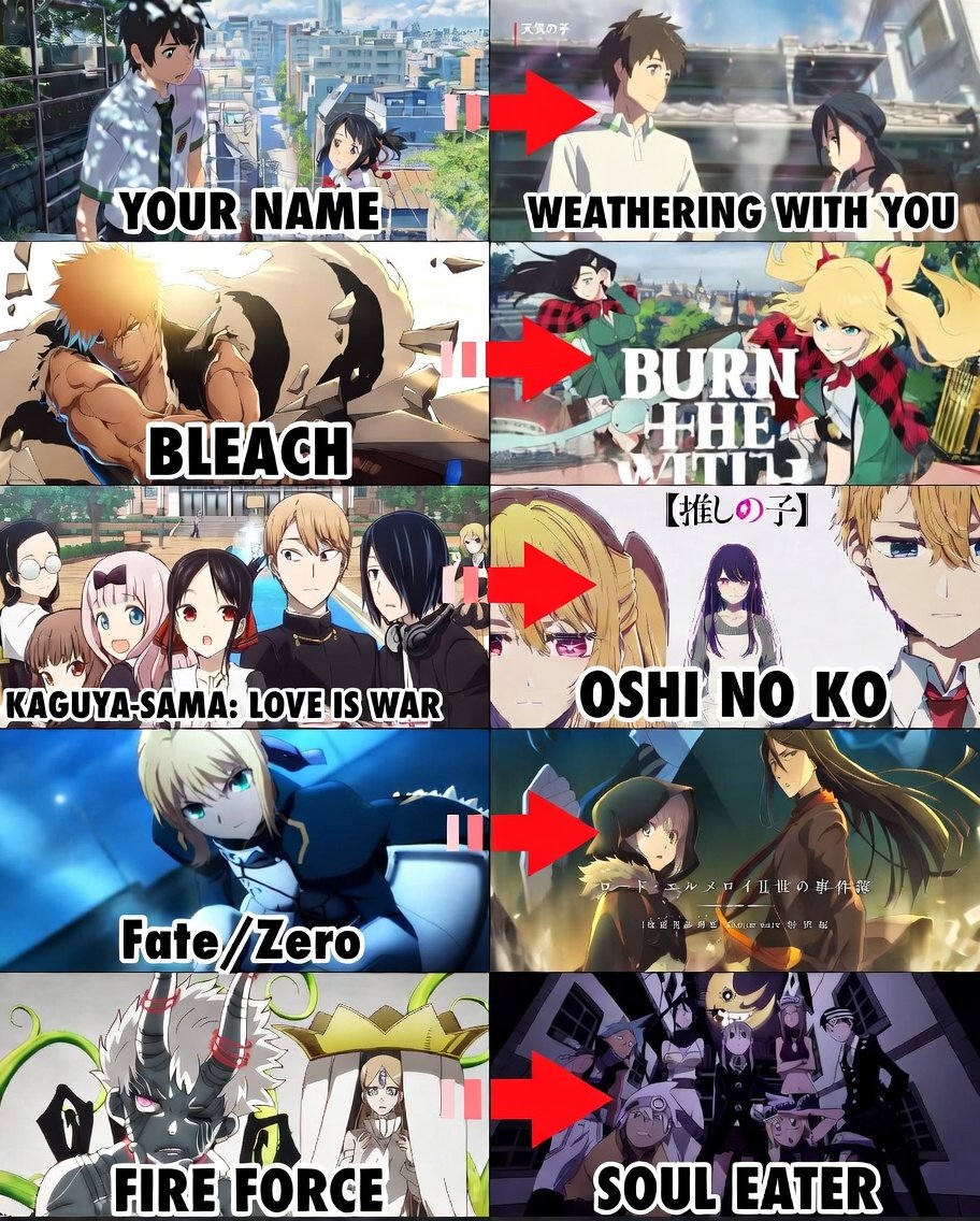 Anime Tweets tweet media