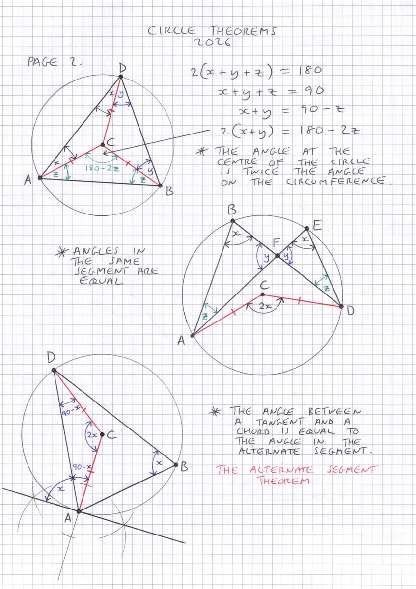 mathsproofs's tweet image. GCSE Maths: Main Circle Theorems

#gcsemaths #alevelmaths