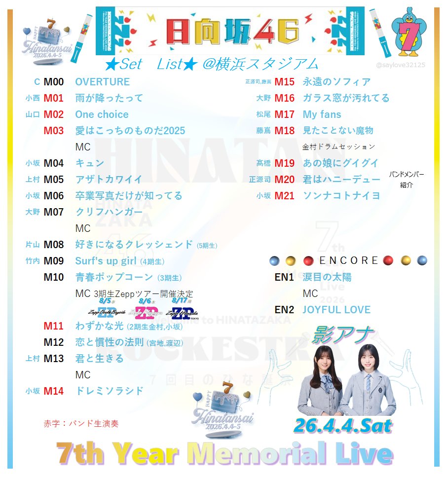 ✿sho⊿ tweet media