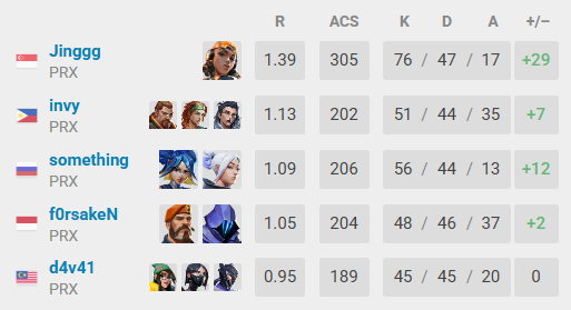 VALO2ASIA tweet media