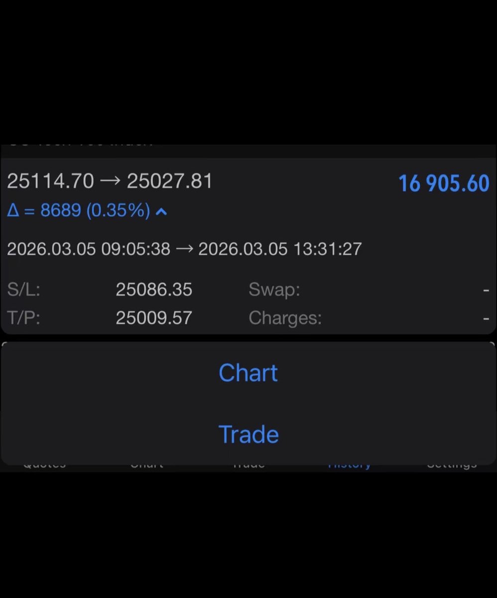 shicodus30 tweet media