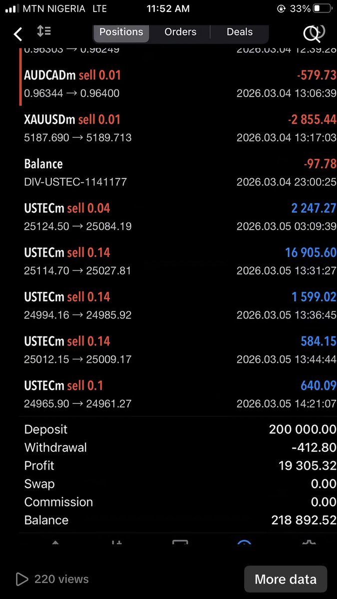 shicodus30 tweet media