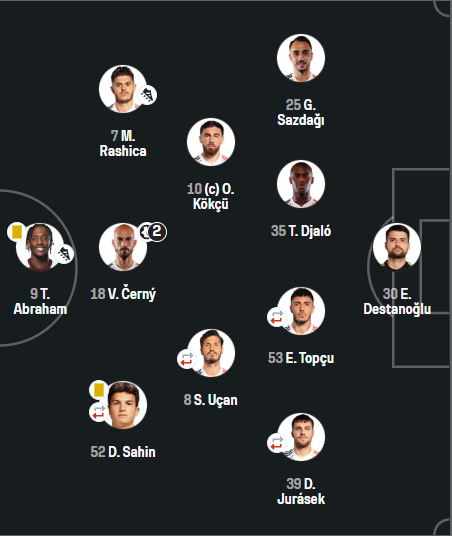 federico tweet media