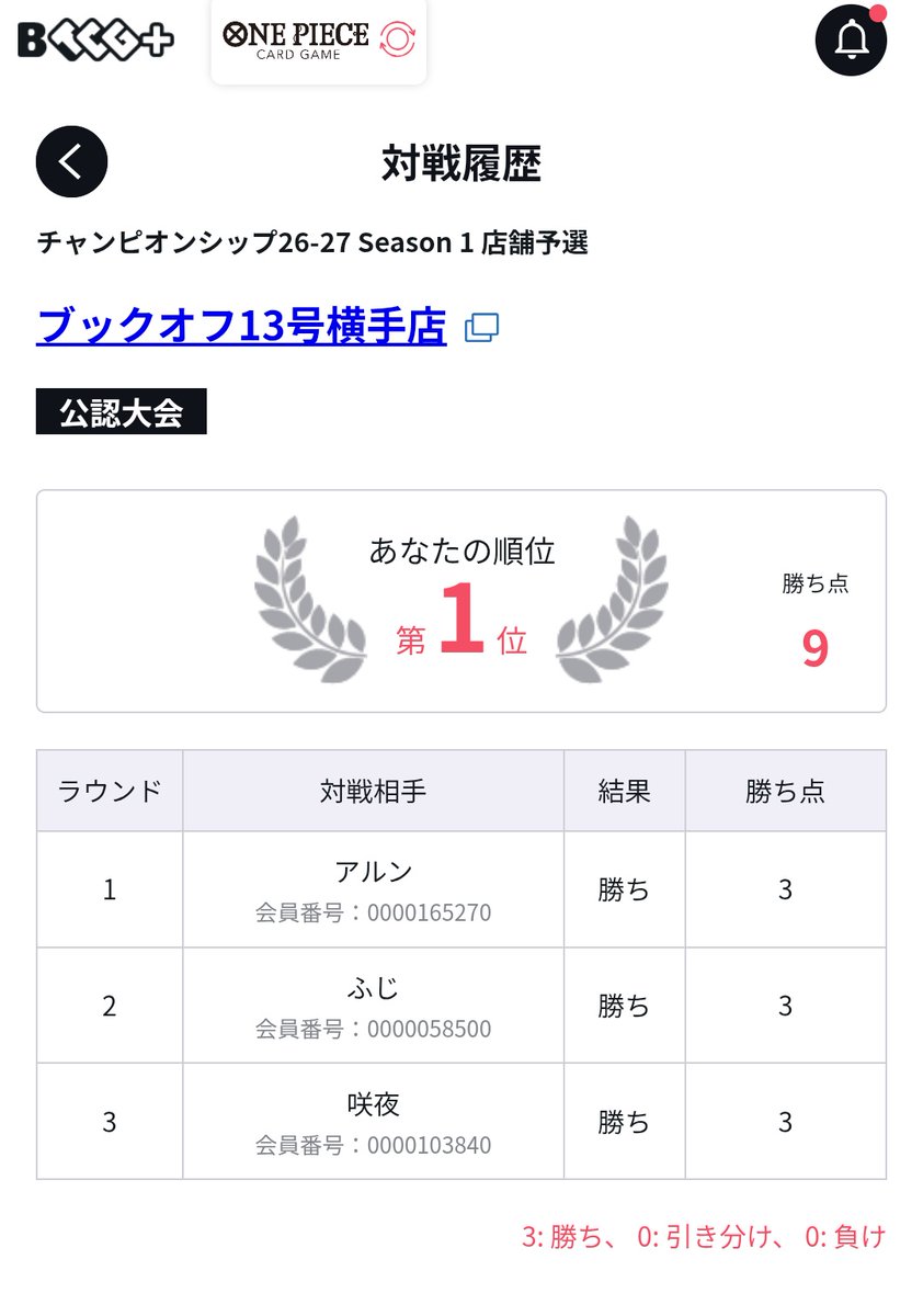 さとそん tweet media