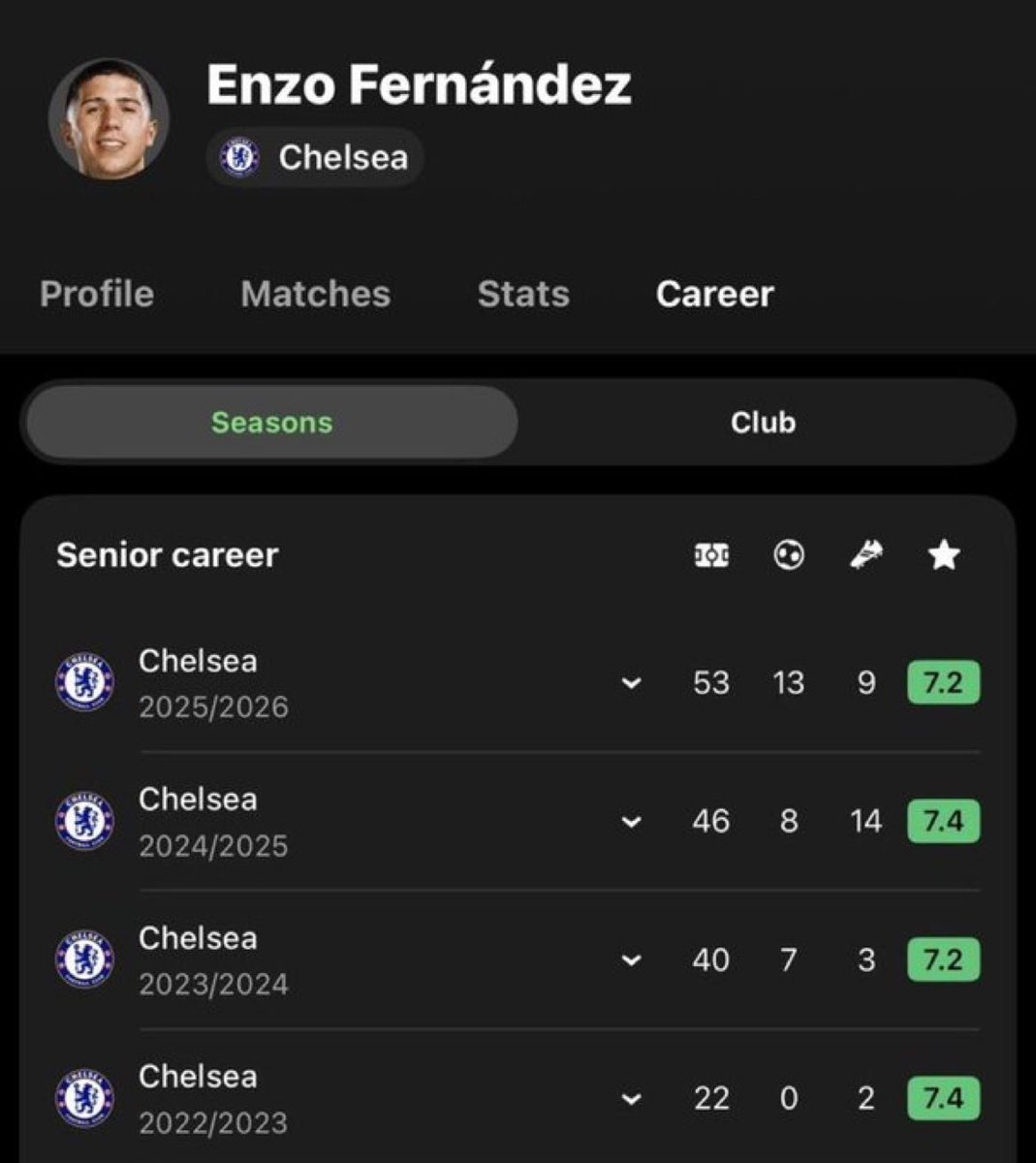 EMEKE 🦍 tweet media