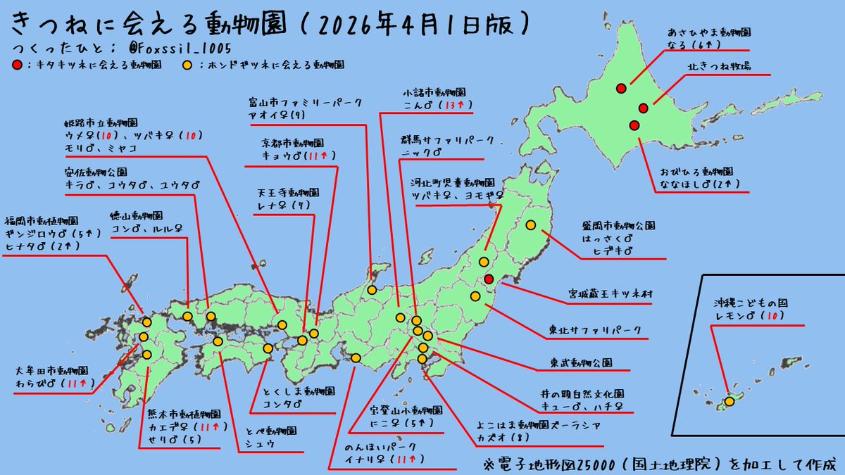 Foxssil(フォクシル) tweet media