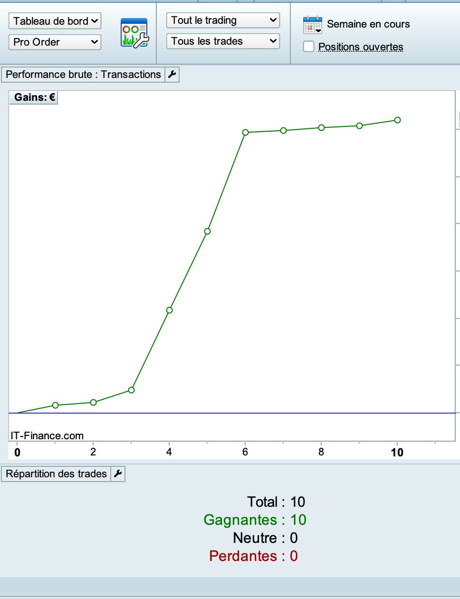 Dax30T.AI-Robot Trade tweet media