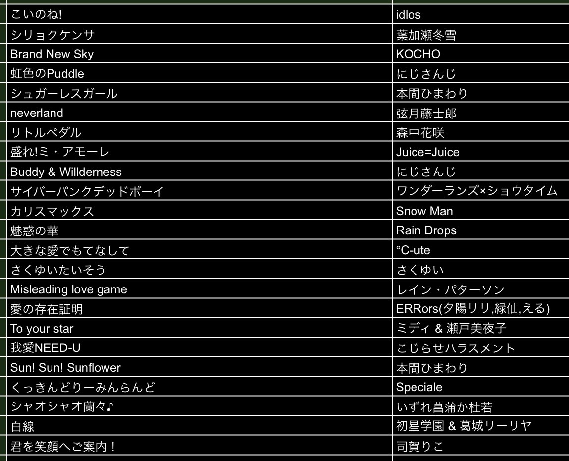 ソラピロ🌻💝 tweet media