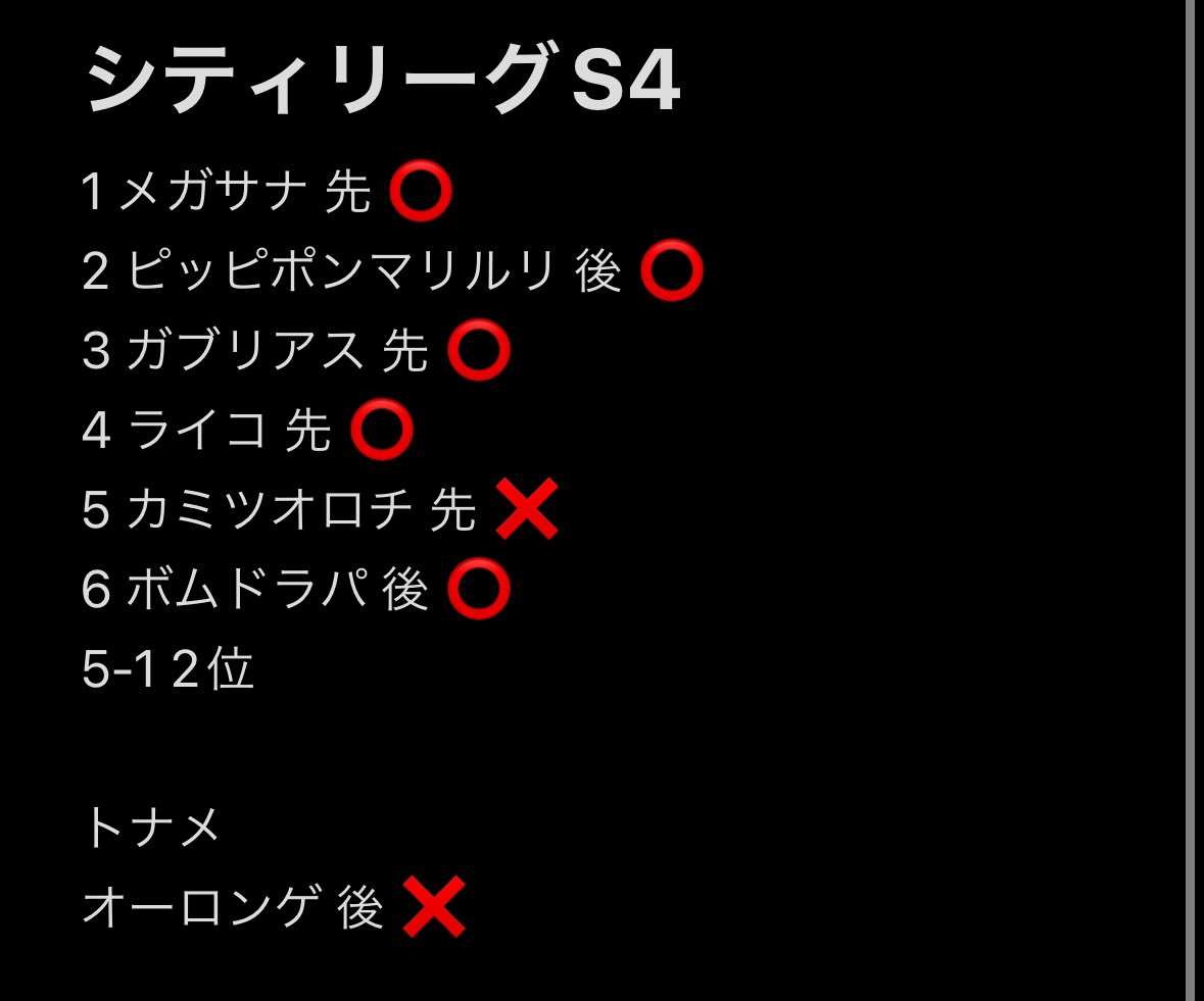 白うさぎ tweet media