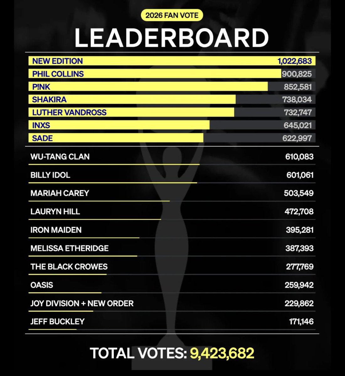 Wolves In This Town 💎 tweet media