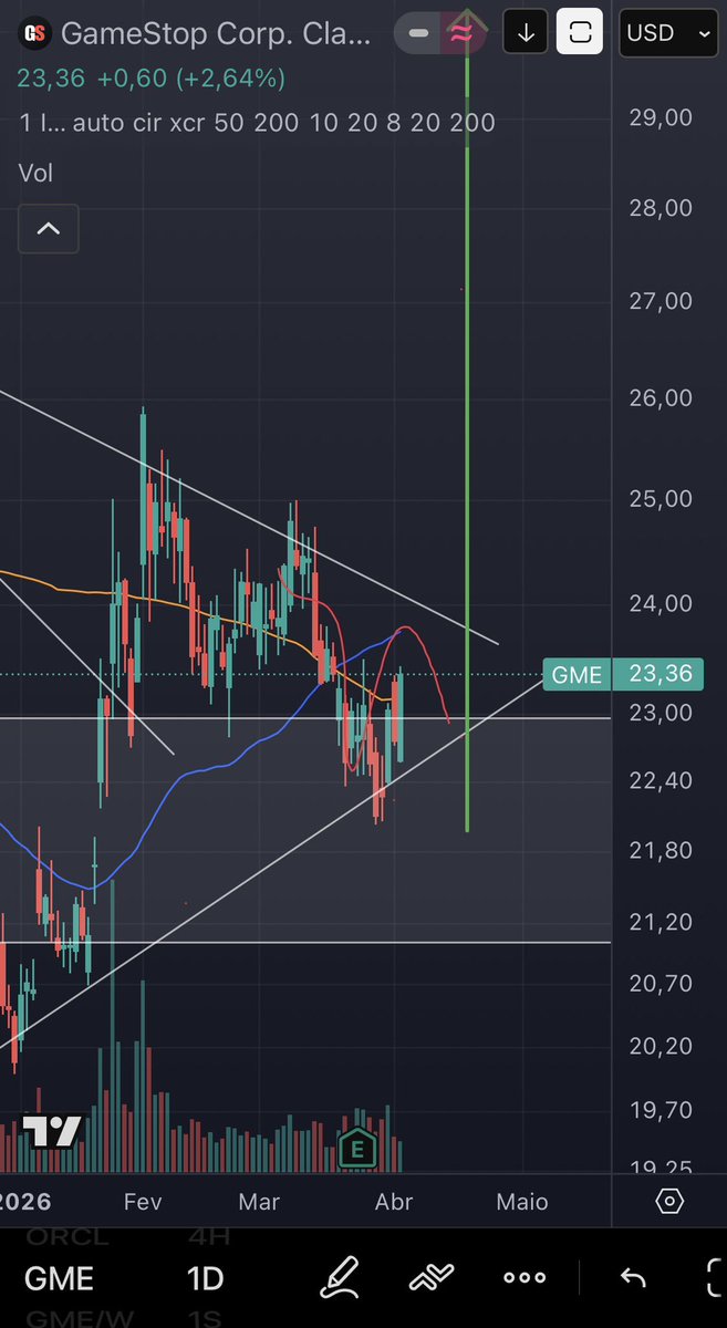 Monke Investing Journal tweet media