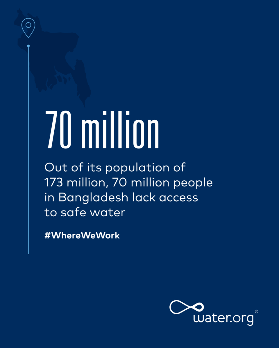 Water.org tweet media