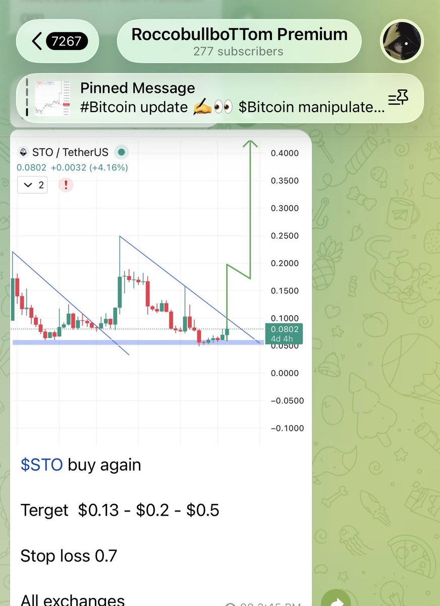 TOP GAINER TODAY tweet media