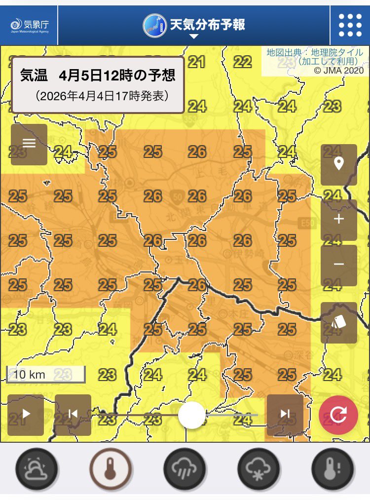 Kunykovsky tweet media